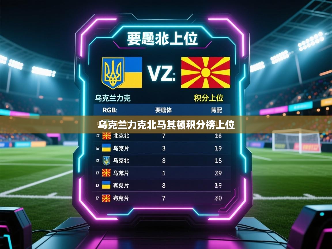 乌克兰力克北马其顿积分榜上位  第2张